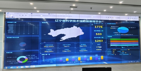數(shù)字賦能，智匯遼寧——2025年遼寧省全民數(shù)字素養(yǎng)與技能提升月暨科技信息咨詢服務(wù)全面啟動(dòng)